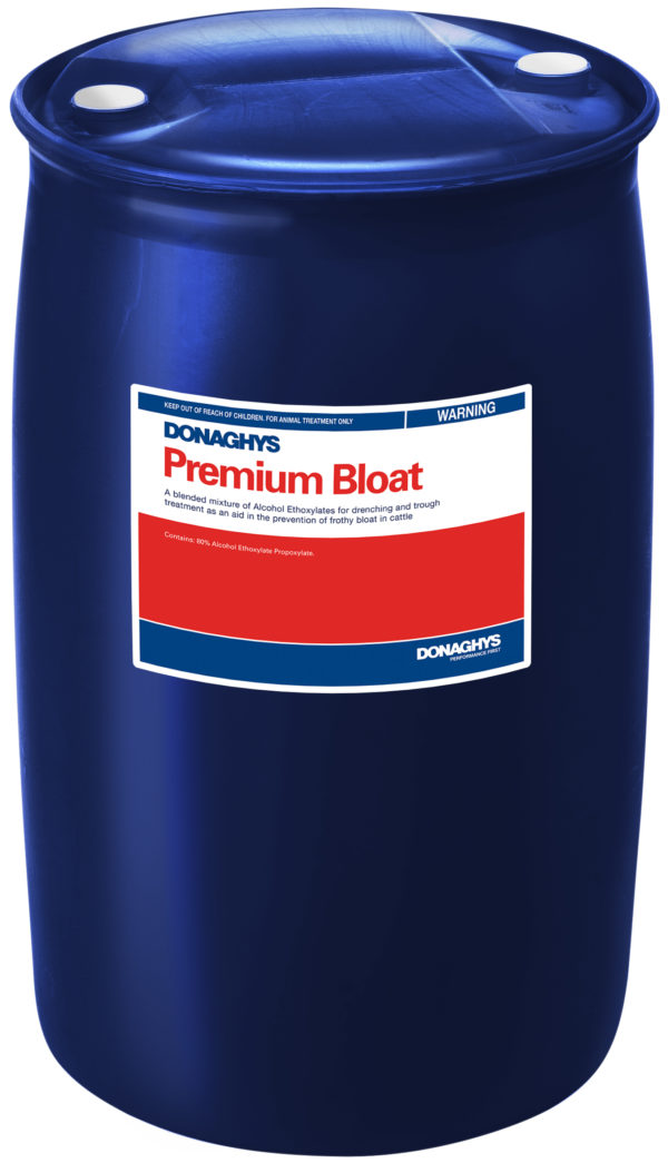 Premium Bloat