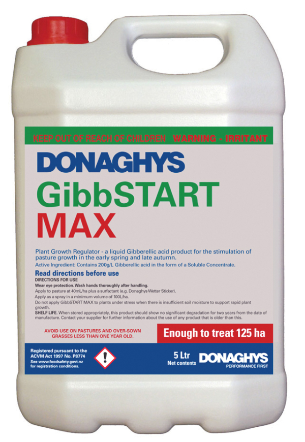 GibbSTART MAX