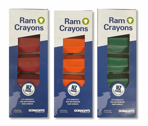 Ram Crayons